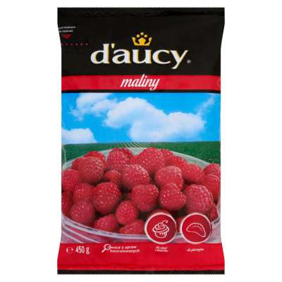 MALINY 450G